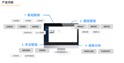 英语学习APP教育软件定制开发