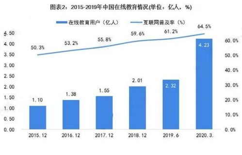 深度剖析中教博尔在ai教育电子制造业谋发展的典型新模式