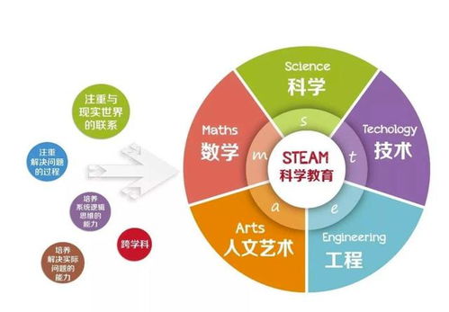 效率惊人 talkdoo全新产品上市, 神奇何在