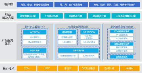 十年辗转三地,这家公司上市梦仍未圆