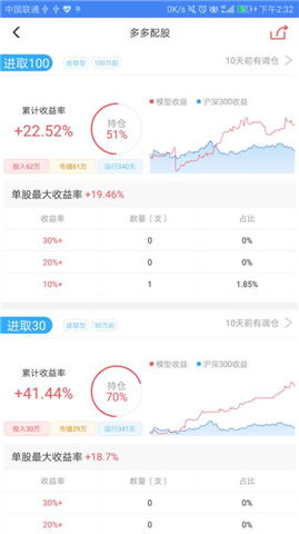 股多多下载 股多多安卓版 股多多app 91手游网